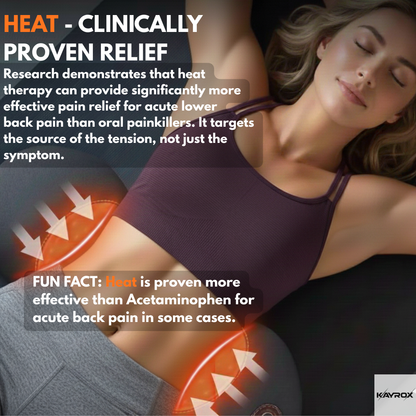 REVIVE™ Tri-active Back Massager for Back Relief and Comfort